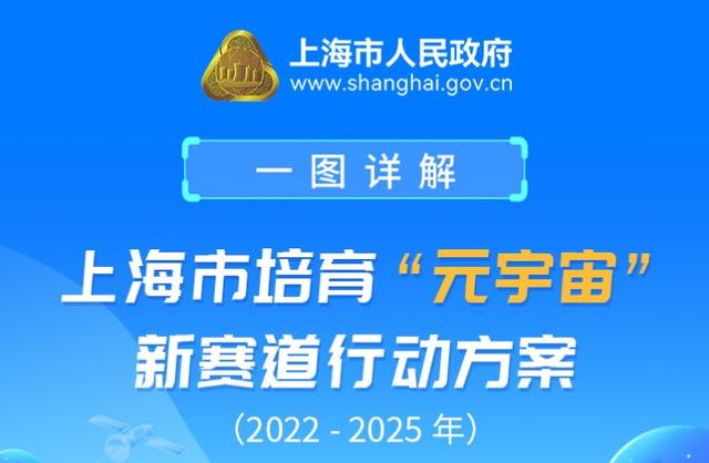 2022年上海軟件和信息服務業發展十件大事